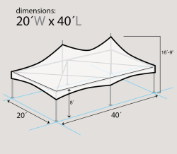 dim 20 x 40 High Peak Tent